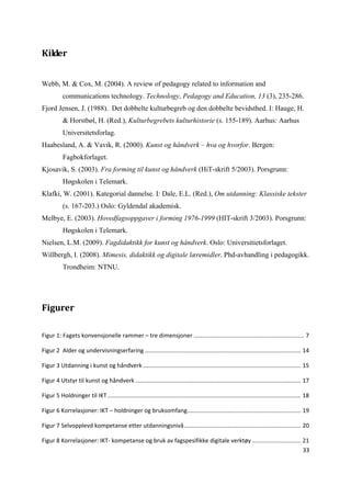 Kilder 
 

Webb, M. & Cox, M. (2004). A review of pedagogy related to information and
           communications technology. Technology, Pedagogy and Education, 13 (3), 235-286.
Fjord Jensen, J. (1988). Det dobbelte kulturbegreb og den dobbelte bevidsthed. I: Hauge, H.
           & Horstbøl, H. (Red.), Kulturbegrebets kulturhistorie (s. 155-189). Aarhus: Aarhus
           Universitetsforlag.
Haabesland, A. & Vavik, R. (2000). Kunst og håndverk – hva og hvorfor. Bergen:
           Fagbokforlaget.
Kjosavik, S. (2003). Fra forming til kunst og håndverk (HiT-skrift 5/2003). Porsgrunn:
           Høgskolen i Telemark.
Klafki, W. (2001). Kategorial dannelse. I: Dale, E.L. (Red.), Om utdanning: Klassiske tekster
           (s. 167-203.) Oslo: Gyldendal akademisk.
Melbye, E. (2003). Hovedfagsoppgaver i forming 1976-1999 (HIT-skrift 3/2003). Porsgrunn:
           Høgskolen i Telemark.
Nielsen, L.M. (2009). Fagdidaktikk for kunst og håndverk. Oslo: Universitietsforlaget.
Willbergh, I. (2008). Mimesis, didaktikk og digitale læremidler. Phd-avhandling i pedagogikk.
           Trondheim: NTNU.


 

Figurer 
 

Figur 1: Fagets konvensjonelle rammer – tre dimensjoner .................................................................... 7 

Figur 2  Alder og undervisningserfaring ................................................................................................ 14 

Figur 3 Utdanning i kunst og håndverk ................................................................................................. 15 

Figur 4 Utstyr til kunst og håndverk ...................................................................................................... 17 

Figur 5 Holdninger til IKT ....................................................................................................................... 18 

Figur 6 Korrelasjoner: IKT – holdninger og bruksomfang ...................................................................... 19 

Figur 7 Selvopplevd kompetanse etter utdanningsnivå ........................................................................ 20 

Figur 8 Korrelasjoner: IKT‐ kompetanse og bruk av fagspesifikke digitale verktøy .............................. 21 
                                                                                                                33 

 
 