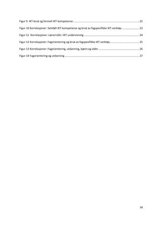 Figur 9  IKT‐bruk og formell IKT‐kompetanse ........................................................................................ 22 

Figur 10 Korrelasjoner: Selvfølt IKT‐kompetanse og bruk av fagspesifikke IKT‐verktøy ....................... 23 

Figur 11  Korrelasjoner: Lærerrolle i IKT‐undervisning ......................................................................... 24 

Figur 12 Korrelasjoner: Fagorientering og bruk av fagspesifikke IKT‐verktøy....................................... 25 

Figur 13 Korrelasjoner: Fagorientering, utdanning, kjønn og alder. ..................................................... 26 

Figur 14 Fagorientering og utdanning ................................................................................................... 27 

 




                                                                                                                                       34 

 
 