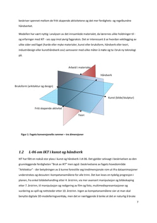 beskriver spennet mellom de fritt skapende aktivitetene og det mer ferdighets‐ og regelbundne 
   håndverket.  

   Modellen har vært nyttig i analysen av det innsamlede materialet, da lærernes ulike holdninger til ‐ 
   og erfaringer med IKT ‐ ses opp imot øvrig fagpraksis. Det er interessant å se hvordan vektlegging av 
   ulike sider ved faget (harde eller myke materialer, kunst eller bruksform, håndverk eller teori, 
   industridesign eller kunsthåndverk osv) samsvarer med ulike måter å møte og ta i bruk ny teknologi 
   på.  

    
                                               Arbeid i materialer 
                                                  
                                                                           Håndverk 
    

Bruksform (arkitektur og design) 
    

    
                                                                                  Kunst (bilde/skulptur) 
    
                   Fritt skapende aktivitet 
    
                                                       Teori 
    

    

     Figur 1: Fagets konvensjonelle rammer – tre dimensjoner

    


   1.2      L­06 om IKT i kunst og håndverk 
   IKT har fått en nokså stor plass i kunst og håndverk i LK‐06. Det gjelder selvsagt i beskrivelsen av den 
   grunnleggende ferdigheten ”Bruk av IKT” men også i beskrivelsene av fagets hovedområde 
   ”Arkitektur” ‐ der betydningen av å kunne forestille seg tredimensjonale rom ut ifra dataanimasjoner 
   understrekes og dessuten i kompetansemålene for alle trinn. Det kan leses en tydelig progresjon i 
   planen, fra enkel bildebehandling etter 4. årstrinn, via mer avansert manipulasjon og bildeskaping 
   etter 7. årstrinn, til manipulasjon og redigering av film og foto, multimediepresentasjoner og 
   vurdering av spill og nettsteder etter 10. årstrinn. Ingen av kompetansemålene sier at man skal 
   benytte digitale 3D‐modelleringsverktøy, men det er nærliggende å tenke at det er naturlig å bruke 
                                                                                                            7 

    
 