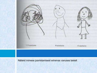 Näiteid inimese joonistamisest erinevas vanuses lastelt
 