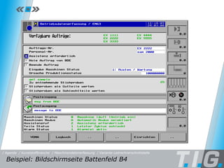 MDE - Leitrechnerschnittstelle Beispiel: Bildschirmseite Battenfeld B4  / Maschinendatenerfassung / Kunststoffbranche / Variante Leitrechnerschnittstelle / Agenda 
