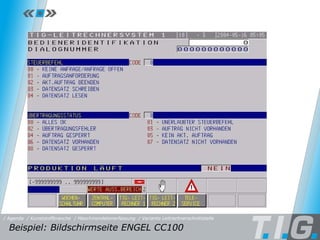 MDE - Leitrechnerschnittstelle Beispiel: Bildschirmseite ENGEL CC100  / Maschinendatenerfassung / Kunststoffbranche / Variante Leitrechnerschnittstelle / Agenda 