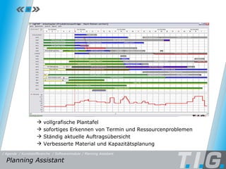 Planning Assistant vollgrafische Plantafel sofortiges Erkennen von Termin und Ressourcenproblemen Ständig aktuelle Auftragsübersicht Verbesserte Material und Kapazitätsplanung Planning Assistant / Softwaremodule / Planning Assistant / Kunststoffbranche / Agenda 