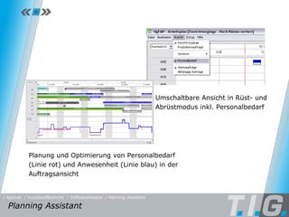 Planning Assistant Umschaltbare Ansicht in Rüst- und Abrüstmodus inkl. Personalbedarf Planung und Optimierung von Personalbedarf (Linie rot) und Anwesenheit (Linie blau) in der Auftragsansicht Planning Assistant / Softwaremodule / Planning Assistant / Kunststoffbranche / Agenda 