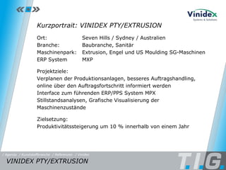 Referenz: Vinidex Kurzportrait: VINIDEX PTY/EXTRUSION Ort:  Seven Hills / Sydney / Australien Branche:  Baubranche, Sanitär Maschinenpark: Extrusion, Engel und US Moulding SG-Maschinen ERP System MXP Projektziele: Verplanen der Produktionsanlagen, besseres Auftragshandling, online über den Auftragsfortschritt informiert werden Interface zum führenden ERP/PPS System MPX Stillstandsanalysen, Grafische Visualisierung der Maschinenzustände Zielsetzung:  Produktivitätssteigerung um 10 % innerhalb von einem Jahr VINIDEX PTY/EXTRUSION  / Referenzen / Vinidex / Kunststoffbranche / Agenda 