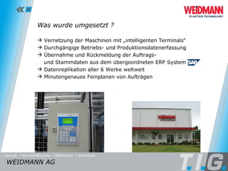 Referenz: Weidmann Was wurde umgesetzt ? Vernetzung der Maschinen mit „intelligenten Terminals“ Durchgängige Betriebs- und Produktionsdatenerfassung Übernahme und Rückmeldung der Auftrags-  und Stammdaten aus dem übergeordneten ERP System Datenreplikation aller 6 Werke weltweit Minutengenaues Feinplanen von Aufträgen WEIDMANN AG  / Referenzen / Weidmann / Kunststoffbranche / Agenda 