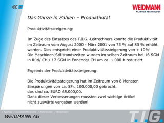 Referenz: Weidmann Das Ganze in Zahlen – Produktivität  Produktivitätssteigerung: Im Zuge des Einsatzes des T.I.G.-Leitrechners konnte die Produktivität  im Zeitraum vom August 2000 - März 2001 von 73 % auf 83 % erhöht werden. Dies entspricht einer Produktivitätssteigerung von + 10%!  Die Maschinen-Stillstandszeiten wurden im selben Zeitraum bei 16 SGM  in Rüti/ CH / 17 SGM in Ennenda/ CH um ca. 1.000 h reduziert Ergebnis der Produktivitätssteigerung: Die Produktivitätssteigerung hat im Zeitraum von 8 Monaten Einsparungen von ca. SFr. 100.000,00 gebracht,  das sind ca. EURO 65.000,00. Dank dieser Verbesserungen mussten zwei wichtige Artikel  nicht auswärts vergeben werden!  WEIDMANN AG  / Referenzen / Weidmann / Kunststoffbranche / Agenda 
