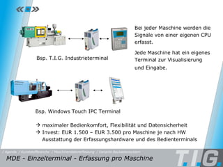 MDE - Baukastensystem maximaler Bedienkomfort, Flexibilität und Datensicherheit Invest: EUR 1.500 – EUR 3.500 pro Maschine je nach HW  Ausstattung der Erfassungshardware und des Bedienterminals Bsp. T.I.G. Industrieterminal   Bsp. Windows Touch IPC Terminal   Bei jeder Maschine werden die Signale von einer eigenen CPU erfasst.  Jede Maschine hat ein eigenes Terminal zur Visualisierung und Eingabe.   MDE - Einzelterminal - Erfassung pro Maschine / Maschinendatenerfassung / Kunststoffbranche / Variante Baukastensystem / Agenda 