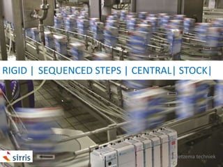 RIGID | SEQUENCED STEPS | CENTRAL| STOCK|
© Sietzema techniek
 