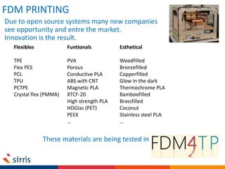 FDM PRINTING
Flexibles
TPE
Flex PES
PCL
TPU
PCTPE
Crystal flex (PMMA)
Funtionals
PVA
Porous
Conductive PLA
ABS with CNT
Magnetic PLA
XTCF-20
High strength PLA
HDGlas (PET)
PEEK
…
Esthetical
Woodfilled
Bronzefilled
Copperfilled
Glow in the dark
Thermochrome PLA
Bamboofilled
Brassfilled
Coconut
Stainless steel PLA
…
Due to open source systems many new companies
see opportunity and entre the market.
Innovation is the result.
These materials are being tested in
 