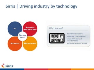 Sirris | Driving industry by technology
 