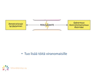 • Tuo lisää töitä viranomaisille
ViheräVerstas oy
 