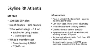 Skyline RK Atlantis
STP Plant
• 100 KLD STP plan
• No of houses – 100 houses
• Total water usage – 11 lac
• total water be...
