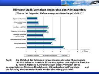 Klimaschutz II: Verhalten angesichts des Klimawandels „Welche der folgenden Maßnahmen praktizieren Sie persönlich?“ Fazit:  Die Mehrheit der Befragten versucht angesichts des Klimawandels  bei sich selbst im Haushalt Strom einzusparen und regionale Produkte  zu kaufen. Nordsee- Liebhaber zeigen dieses Verhalten etwas  ausgeprägter als Nordsee- Unerfahrene.  Klimaabgaben bei Flugreisen  und die Buchung klimaneutraler Hotels werden eher wenig praktiziert. 1 - nie 10 - immer 