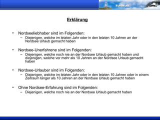 Erklärung Nordseeliebhaber sind im Folgenden: Diejenigen, welche im letzten Jahr oder in den letzten 10 Jahren an der Nordsee Urlaub gemacht haben Nordsee-Unerfahrene sind im Folgenden:  Diejenigen, welche noch nie an der Nordsee Urlaub gemacht haben und diejenigen, welche vor mehr als 10 Jahren an der Nordsee Urlaub gemacht haben Nordsee-Urlauber sind im Folgenden:  Diejenigen, welche im letzten Jahr oder in den letzten 10 Jahren oder in einem Zeitraum länger als 10 Jahren an der Nordsee Urlaub gemacht haben Ohne Nordsee-Erfahrung sind im Folgenden: Diejenigen, welche noch nie an der Nordsee Urlaub gemacht haben 