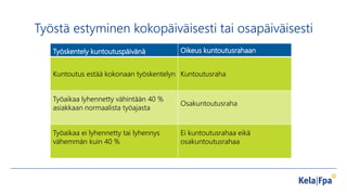 Työstä estyminen kokopäiväisesti tai osapäiväisesti
Työskentely kuntoutuspäivänä Oikeus kuntoutusrahaan
Kuntoutus estää kokonaan työskentelyn Kuntoutusraha
Työaikaa lyhennetty vähintään 40 %
asiakkaan normaalista työajasta
Osakuntoutusraha
Työaikaa ei lyhennetty tai lyhennys
vähemmän kuin 40 %
Ei kuntoutusrahaa eikä
osakuntoutusrahaa
 