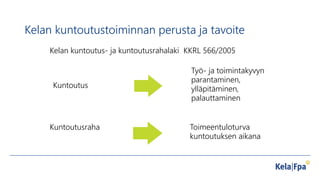 Kelan kuntoutustoiminnan perusta ja tavoite
Kuntoutus
Kuntoutusraha Toimeentuloturva
kuntoutuksen aikana
Työ- ja toimintakyvyn
parantaminen,
ylläpitäminen,
palauttaminen
Kelan kuntoutus- ja kuntoutusrahalaki KKRL 566/2005
 