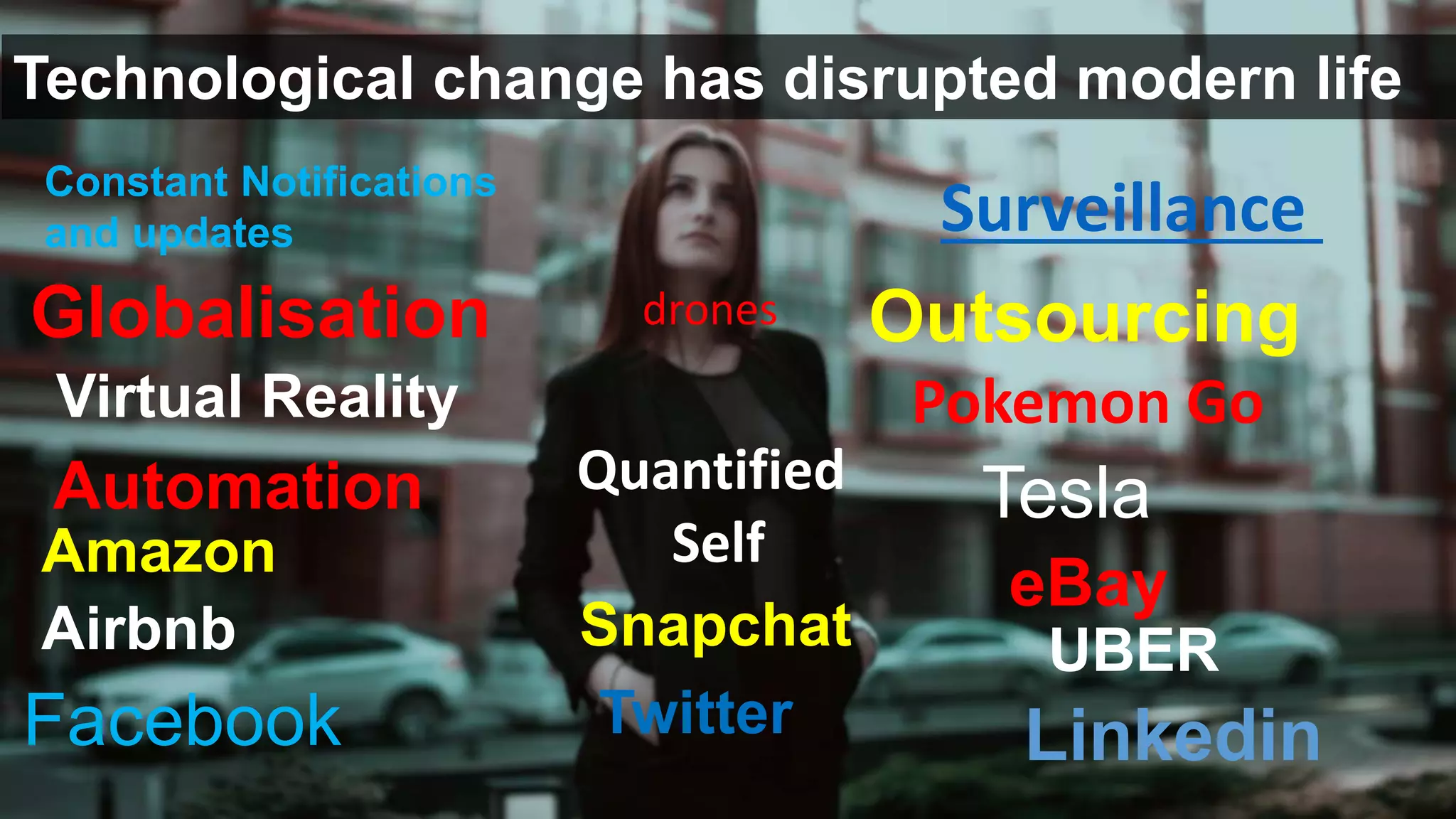 UBERAirbnb
Tesla
Outsourcing
Facebook
Automation
Globalisation
eBay
Amazon
Technological change has disrupted modern life
Pokemon GoVirtual Reality
Linkedin
Snapchat
Twitter
Quantified
Self
Constant Notifications
and updates
drones
Surveillance
 