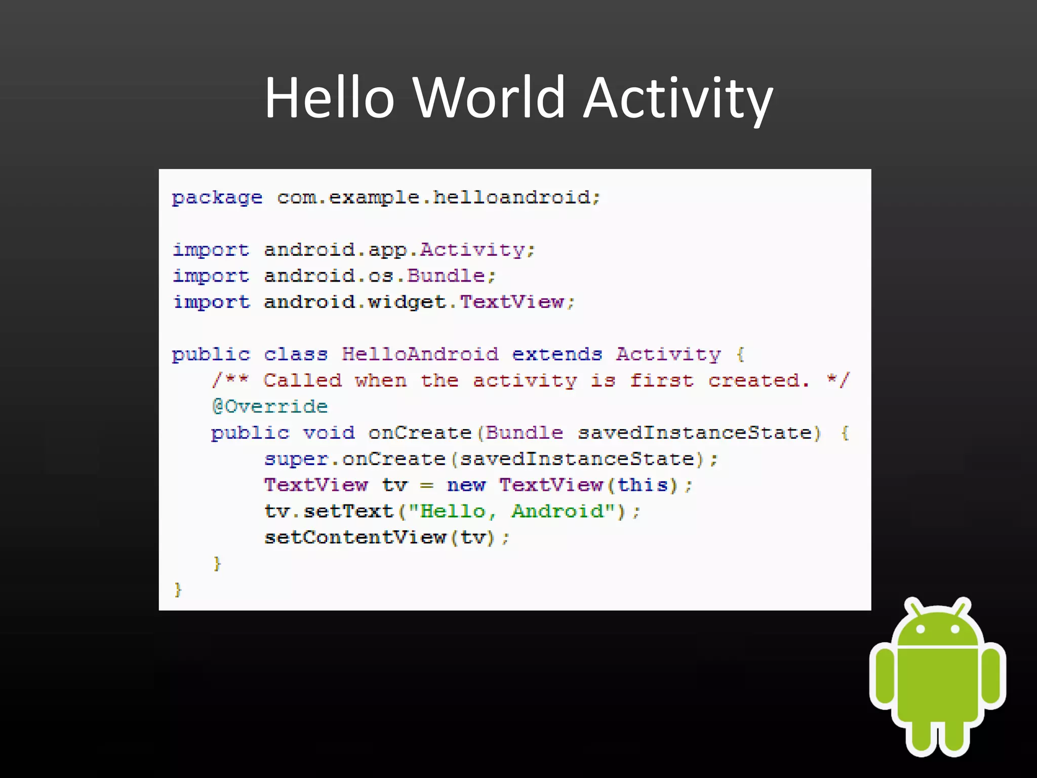 Hello World Activity 