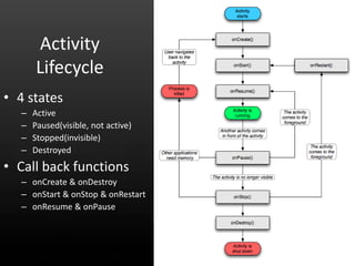 Activity
      Lifecycle
• 4 states
  –   Active
  –   Paused(visible, not active)
  –   Stopped(invisible)
  –   Destroyed
• Call back functions
  – onCreate & onDestroy
  – onStart & onStop & onRestart
  – onResume & onPause
 