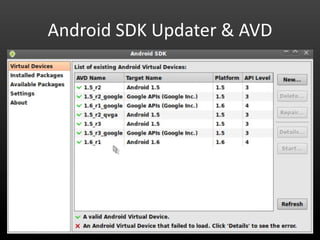 Android SDK Updater & AVD
 