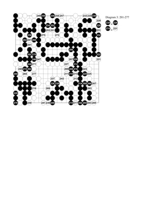 249 250         256 255 257                            233 235 230
                                                                                                       Diagram 3: 201-277
                                                                                                 229
                                                                                                       234        228
                                                                                                             at         ,
                                     254 252                                                     228
                                                                                                       274        231
                                     253 251                                                     231         at

               258             275               273                                             232

         202 201 260

               261

                                                                   206

               262 270                                                                           222

                     246 247                                       207 226                       221

               248 271                                       227         212

      245 272 264                                            209 208 216          223

244      265         277                                     211 210 215          224 225

                                           237         243               213

                                           236 238                             214 268 266 267

                     219             269                                                263

220



276            259             241 239 240                         218 217 242 204 203 205
 