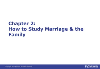 Copyright 2013 Pearson All Rights Reserved.
Chapter 2:
How to Study Marriage & the
Family
 