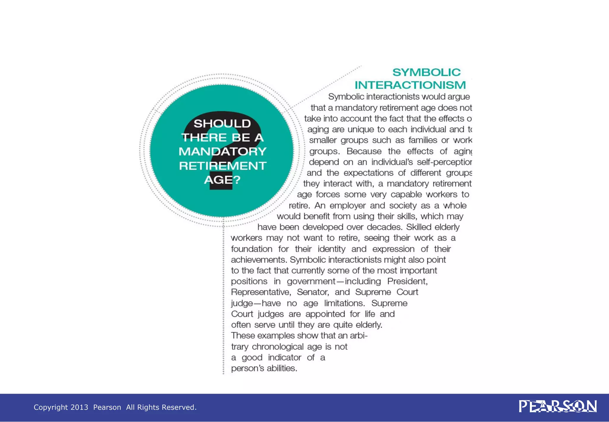 Copyright 2013 Pearson All Rights Reserved.
 