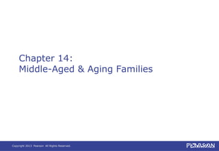 Copyright 2013 Pearson All Rights Reserved.
Chapter 14:
Middle-Aged & Aging Families
 