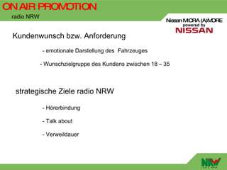 ON AIR PROMOTION
 radio NRW
                                                          Nissan MICRA (A)MORE


 Kundenwunsch bzw. Anforderung
             - emotionale Darstellung des Fahrzeuges

             - Wunschzielgruppe des Kundens zwischen 18 – 35



  strategische Ziele radio NRW

             - Hörerbindung

             - Talk about

             - Verweildauer
 