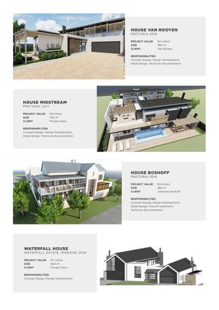 HOUSE VAN ROOYEN
PRETORIA 2018
PROJECT VALUE	 R4 million
SIZE		 380 m2
CLIENT		 Van Rooyen
RESPONSIBILITIES
Concept Design, Design Development,
Detail design, Technical documentation
HOUSE MIDSTREAM
PRETORIA 2017
PROJECT VALUE	 R5 million
SIZE		 700 m2
CLIENT		 Private Client
RESPONSIBILITIES
Concept Design, Design Development,
Detail design, Technical documentation
HOUSE BOSHOFF
PRETORIA 2018
PROJECT VALUE	 R4 million
SIZE		 385 m2
CLIENT		 Johannes Boshoff
RESPONSIBILITIES
Concept Design, Design Development,
Detail design, Council submission,
Technical documentation
WATERFALL HOUSE
WATERFALL ESTATE, MIDRAND 2018
PROJECT VALUE	 R7 million
SIZE		 600 m2
CLIENT		 Private Client
RESPONSIBILITIES
Concept Design, Design Development
 