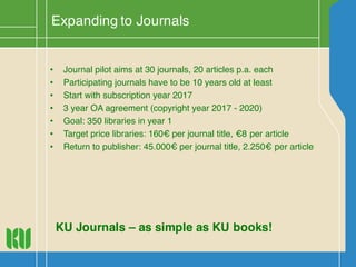 Expanding to Journals
• Journal pilot aims at 30 journals, 20 articles p.a. each
• Participating journals have to be 10 years old at least
• Start with subscription year 2017
• 3 year OA agreement (copyright year 2017 - 2020)
• Goal: 350 libraries in year 1
• Target price libraries: 160€ per journal title, €8 per article
• Return to publisher: 45.000€ per journal title, 2.250€ per article
KU Journals – as simple as KU books!
 