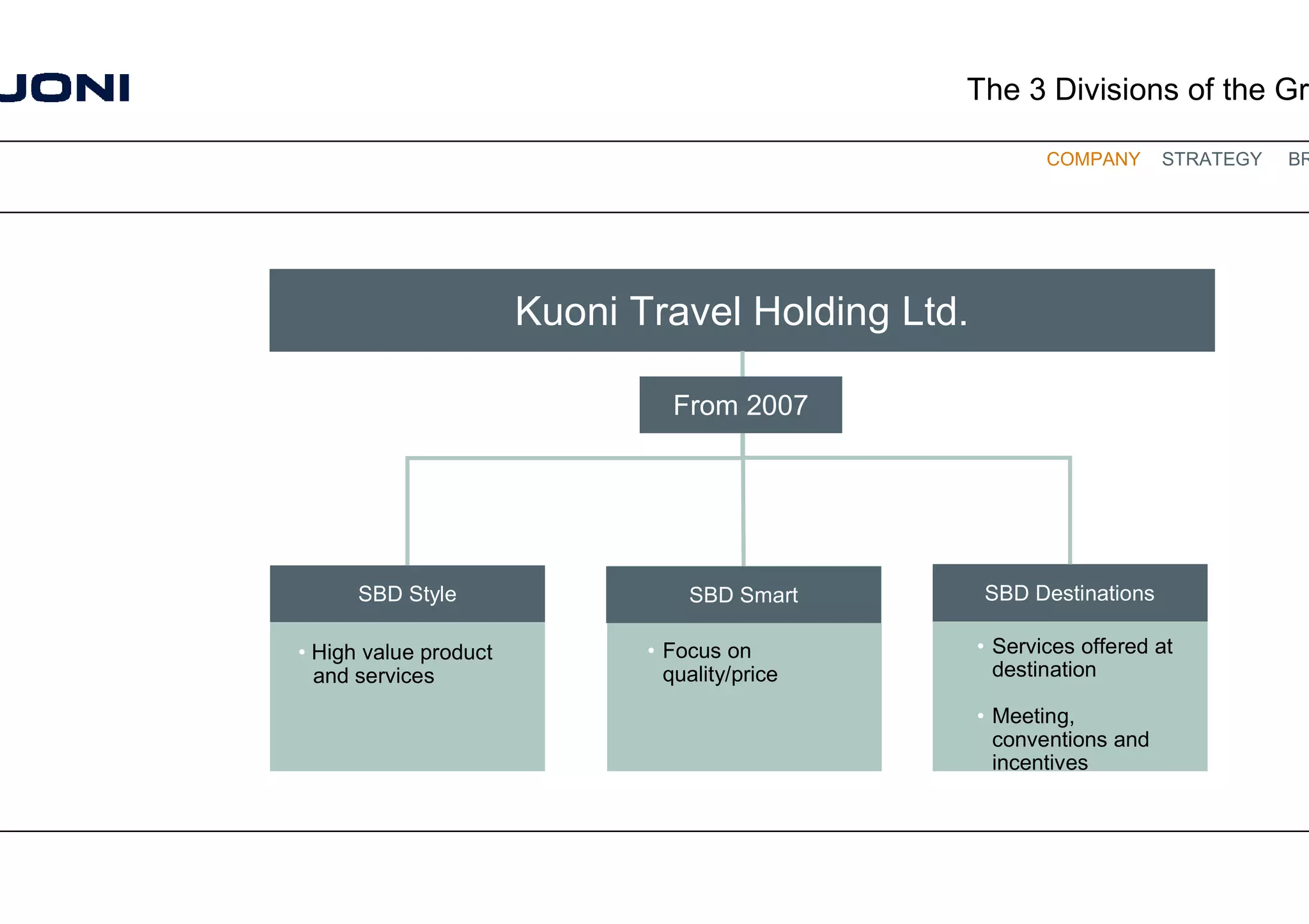 Forum "What's the latest in tour operating?"_3