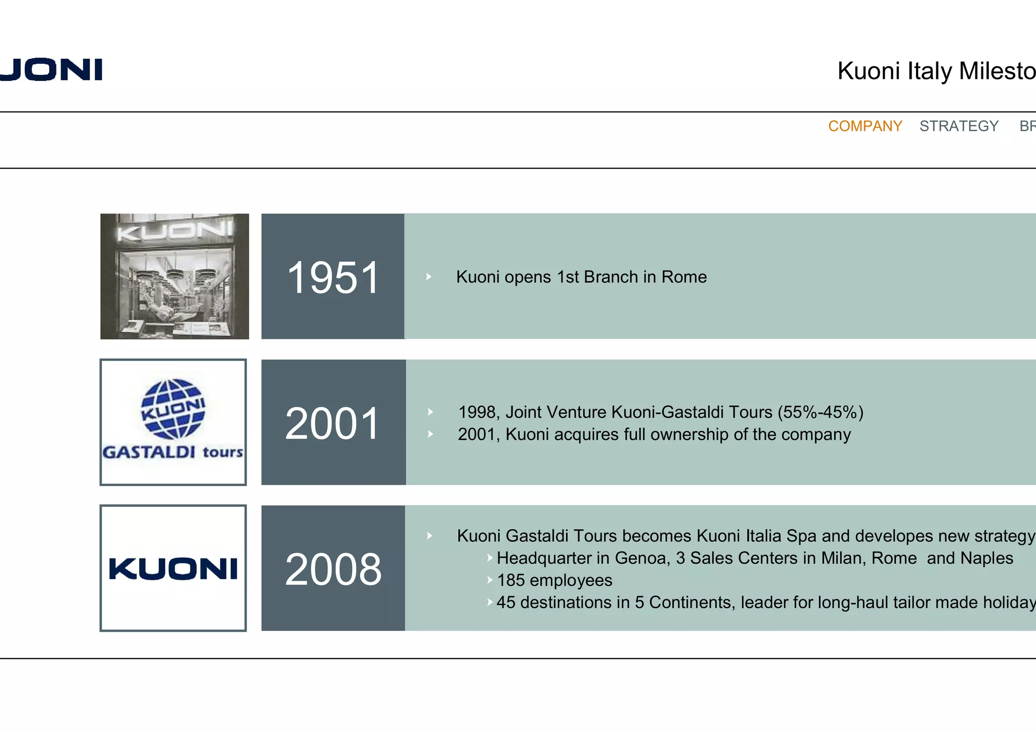 Forum "What's the latest in tour operating?"_3