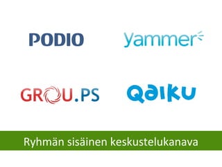 Ryhmän sisäinen keskustelukanava
 