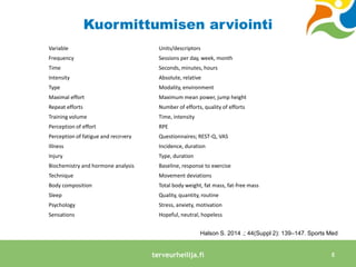 Kuormittumisen arviointi
Variable Units/descriptors
Frequency Sessions per day, week, month
Time Seconds, minutes, hours
I...