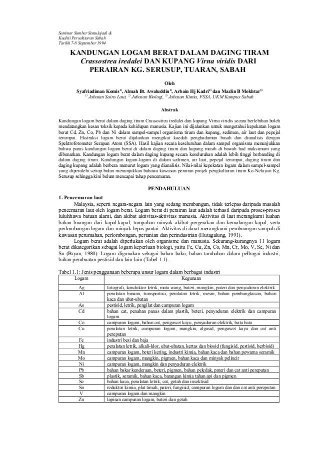 Lembaga Industri Getah Sabah Tuaran