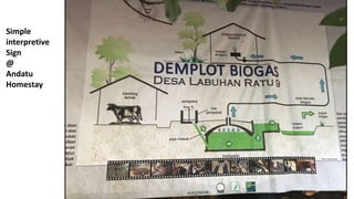 Simple
interpretive
Sign
@
Andatu
Homestay
 