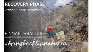 Indonesia: Kupang presentation 2019