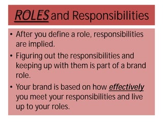 ROLES and Responsibilities
• After you define a role, responsibilities
are implied.
• Figuring out the responsibilities and
keeping up with them is part of a brand
role.
• Your brand is based on how effectively
you meet your responsibilities and live
up to your roles.

 