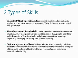 3 Types of Skills
— Technical/ Work-specific skills are specific to a job and are not easily

applied in other environments or situations. These skills tend to be technical
and specialized.

— Functional/transferable skills can be applied in most environments and
situations. They incorporate various combinations of data, people, and thing
skills. Examples of functional skills include communication, planning,
organizing, managing, analyzing, and problem-solving.

— Self-management skills (sometimes referred to as personality traits) are

related to how we conduct ourselves and are rooted in temperament. Examples
of these skills include taking the initiative, resourcefulness, being goodnatured, and reliability.

 