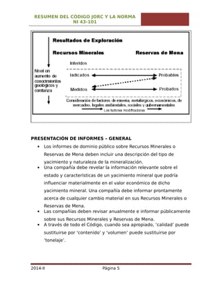 RESUMEN DEL CÓDIGO JORC Y LA NORMA
NI 43-101
PRESENTACIÓN DE INFORMES – GENERAL
 Los informes de dominio público sobre Recursos Minerales o
Reservas de Mena deben incluir una descripción del tipo de
yacimiento y naturaleza de la mineralización.
 Una compañía debe revelar la información relevante sobre el
estado y características de un yacimiento mineral que podría
influenciar materialmente en el valor económico de dicho
yacimiento mineral. Una compañía debe informar prontamente
acerca de cualquier cambio material en sus Recursos Minerales o
Reservas de Mena.
 Las compañías deben revisar anualmente e informar públicamente
sobre sus Recursos Minerales y Reservas de Mena.
 A través de todo el Código, cuando sea apropiado, ‘calidad’ puede
sustituirse por ‘contenido’ y ‘volumen’ puede sustituirse por
‘tonelaje’.
2014-II Página 5
 