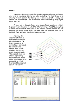 ICT- TECHNICAL DRAFTING - Grade 10
92
Layers
Layers are key components for organizing AutoCAD drawings. Layers
are ways of managing, tidying, and also controlling the visual layout of a
drawing. A whole section of a drawing can be turned on or off, or simply one
aspect can be controlled - text for example. This is all done by using layers
within AutoCAD.
A layer can be thought of as a large piece of clear plastic, as infinitely
large as the drawing area in AutoCAD. When drawing in AutoCAD, everything
is drawn on the default layer which is set current. Only the objects you are
drawing are visible on the layer, the layer itself can never be seen - it is
invisible. Each new layer is created by you, the user.
Normally, it is
acceptable to have a
layer for each different
part of a drawing. The
layers created for a
simple house plan could
be external walls,
internal walls, doors,
windows, fittings, text
notes, dimensions etc.
The separate lines and
shapes representing
each part of the house
would be arranged on its
relevant layer. Each
layer could be assigned
its own color so that
 