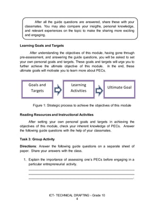ICT- TECHNICAL DRAFTING - Grade 10
4
After all the guide questions are answered, share these with your
classmates. You may also compare your insigths, personal knowledge,
and relevant experiences on the topic to make the sharing more exciting
and engaging.
Learning Goals and Targets
After understanding the objectives of this module, having gone through
pre-assessment, and answering the guide questions, you will be asked to set
your own personal goals and targets. These goals and targets will urge you to
further achieve the ultimate objective of this module. In the end, these
ultimate goals will motivate you to learn more about PECs.
Figure 1: Strategic process to achieve the objectives of this module
Reading Resources and Instructional Activities
After setting your own personal goals and targets in achieving the
objectives of this module, check your inherent knowledge of PECs. Answer
the following guide questions with the help of your classmates.
Task 3: Group Activity
Directions: Answer the following guide questions on a separate sheet of
paper. Share your answers with the class.
1. Explain the importance of assessing one’s PECs before engaging in a
particular entrepreneurial activity.
_________________________________________________________
_________________________________________________________
________________________________________________________.
Goals and
Targets
Learning
Activities
Ultimate Goal
 
