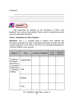ICT- TECHNICAL DRAFTING - Grade 10
12
Conclusion:
________________________________________________________
______________________________________________________________
______________________________________________________________
______________________________________________________________
_____________________________________________________________.
After performing the activities on the importance of PECs, let’s
determine how much you have learned. Perform task 6 to determine how well
you have understood the lesson.
Task 6: Preparation of a Plan of Action
Directions: Use in a separate sheet of paper/in your notebook the
information generated from task 5 (Interview) and prepare an action plan that
indicates alignment of your PECs to the PECs of a successful entrepreneur in
Technical Drafting in your province.
Objective Area Activities Strategies
Time
Frame
Expected
Outcome
To align my
PECs with
the PECs of
a successful
entrepreneur
in Technical
Drafting
Characteristics
Skills
Attribute
Traits
Transfer
 