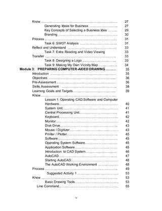 iv
Know ……………………………………………………………. 27
Generating Ideas for Business …………………….. 27
Key Concepts of Selecting a Business Idea ……... 29
Branding ……………………………………………… 30
Process ………………………………………………………… 31
Task 6: SWOT Analysis ……………………………. 31
Reflect and Understand ……………………………………… 33
Task 7: Extra Reading and Video Viewing 33
Transfer ……………………………………………………….. 33
Task 8: Designing a Logo …………………………. 33
Task 9: Making My Own Vicinity Map …………….. 34
Module 3: PREPARING COMPUTER-AIDED DRAWING ……… 35
Introduction …………………………………………………… 35
Objectives …………………………………………………...... 36
Pre-Assessment ……………………………………………… 36
Skills Assessment …………………………………………... 38
Learning Goals and Targets……………………………….... 39
Know………………………………………………………….…
Lesson 1: Operating CAD Software and Computer CAD Softwa
Hardware………………………………………………
System Unit……………………………………………
Central Processing Unit……………………………..
Keyboard………………………………………………
Monitor…………………………………………………
Disk Drive……………………………………………..
Mouse / Digitizer………………………………………
Printer / Plotter………………………………………..
Software……………………………………………….
Operating System Software…………………………
Application Software…………………………………
Introduction to CAD System………………………..
AutoCAD…………………………………………..….
Starting AutoCAD……………………………………. AutoCAD W
The AutoCAD Working Environment ………………
Process ………..………………………………………………..
Suggested Activity 1 ………………..………………
Know …………………….………………………………………
Basic Drawing Tools………………………………….
Line Command………………………………………………
40
41
41
42
42
43
43
45
45
45
45
46
47
48
48
49
53
53
53
55
 