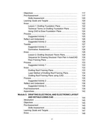 vii
Objectives …………………………………………………………
Pre-Assessment …………………………………………………
Skills Assessment …………………………………………
Learning Goals and Targets ……………………………………
Know ………………………………………………………………
Lesson 1: Drafting Foundation Plans …………………….
Technical Terms on Drafting Foundation Plans …………
Using CAD to Draw Foundation Plans ……………………
Process ……………………………………………………………
Suggested Activity 1 ……………………………………….
Reflect and Understand ………………………………………….
Suggested Activity 2 ……………………………………….
Transfer ……………………………………………………………
Suggested Activity 3 ……………………………………….
Summative Assessment ……………………………………
Know ………………………………………………………………
Lesson 2: Drafting Structural Floors Plans……………….
Sequence for Drawing Structural Floor Plan in AutoCAD
Floor Framing Plans ……………………………………….
Process ……………………………………………………………
Suggested Activity 1 ………………………………………
Know ……………………..……………………………………….
Drafting Roof Framing Plans……………………………..
Layer Method of Drafting Roof Framing Plans………….
Drafting Roof Framing Plans using CAD………………..
Process ……………………………………………………………
Suggested Activity 2 ………………………………………
Reflect and Understand …………………………………………
Suggested Activity 3………………………………………
Post Assessment…….……………………………………………
Appendixes……………………………………………………….
Module 5: DRAFTING ELECTRICAL AND ELECTRONIC LAYOUT
AND DETAILS USING CAD………………………………..
Introduction …………………………………………………………
Objectives ………………………………………………………….
Pre-Assessment ……………………………………………………
Skills Assessment ……………………………………………
Learning Goals and Targets ……………………………………..
Know ………………………………………………………………..
117
117
120
120
122
122
122
124
125
125
126
126
127
127
128
128
129
130
131
133
133
133
133
134
134
135
135
136
136
139
142
144
145
145
145
146
147
148
 