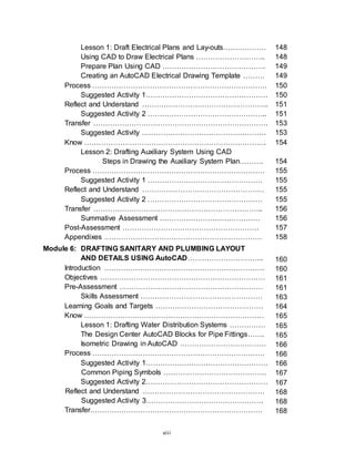 viii
Lesson 1: Draft Electrical Plans and Lay-outs………………
Using CAD to Draw Electrical Plans ………………………..
Prepare Plan Using CAD …………………………………….
Creating an AutoCAD Electrical Drawing Template ………
Process ……………………………………………………………….
Suggested Activity 1……………………………………………
Reflect and Understand ……………………………………………..
Suggested Activity 2 …………………………………………..
Transfer ……………………………………………………………….
Suggested Activity …………………………………………….
Know ………………………………………………………………….
Lesson 2: Drafting Auxiliary System Using CAD
Steps in Drawing the Auxiliary System Plan……….
Process ………………………………………………………………
Suggested Activity 1 …………………………………………
Reflect and Understand ……………………………………………
Suggested Activity 2 …………………………………………
Transfer ……………………………………………………………..
Summative Assessment ……………………………………
Post-Assessment …………………………………………………
Appendixes …………………………………………………………
Module 6: DRAFTING SANITARY AND PLUMBING LAYOUT
AND DETAILS USING AutoCAD…………………………..
Introduction ………………………………………………………….
Objectives ……………………………………………………………
Pre-Assessment ……………………………………………………
Skills Assessment ……………………………………………
Learning Goals and Targets ………………………………………
Know …………………………………………………………………
Lesson 1: Drafting Water Distribution Systems ……………
The Design Center AutoCAD Blocks for Pipe Fittings…….
Isometric Drawing in AutoCAD ………………………………
Process ………………………………………………………………
Suggested Activity 1……………………………………………
Common Piping Symbols …………………………………….
Suggested Activity 2……………………………………………
Reflect and Understand ……………………………………………
Suggested Activity 3………………………………………….
Transfer………………………………………………………………
148
148
149
149
150
150
151
151
153
153
154
154
155
155
155
155
156
156
157
158
160
160
161
161
163
164
165
165
165
166
166
166
167
167
168
168
168
 