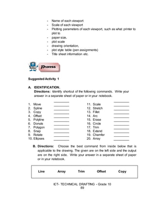 ICT- TECHNICAL DRAFTING - Grade 10
89
- Name of each viewport
- Scale of each viewport
- Plotting parameters of each viewport, such as what printer to
plot to
- paper size,
- plot scale
- drawing orientation,
- plot style table (pen assignments)
- Title sheet information etc.
Suggested Activity 1
A. IDENTIFICATION.
Directions: Identify shortcut of the following commands. Write your
answer in a separate sheet of paper or in your notebook.
B. Directions: Choose the best command from inside below that is
applicable to the drawing. The given are on the left side and the output
are on the right side. Write your answer in a separate sheet of paper
or in your notebook.
Line Array Trim Offset Copy
1. Move 11. Scale
2. Spline 12. Stretch
3. Copy 13. Fillet
4. Offset 14. Arc
5. Polyline 15. Erase
6. Donuts 16. Circle
7. Polygon 17. Trim
8. Snap 18. Extend
9. Rotate 19. Chamfer
10. Ellipses 20. Array
 