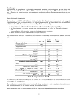 101
Case Examples
To demonstrate the importance of a comprehensive economical evaluation in the on-site repair decision process, the
following case examples have been included. Relative costs are expressed as percentages of the purchasing cost of a new
unit. The numbers are actual figures from real cases and will exemplify the order of magnitude that each expense category
can take.
Case 1: Problematic Transportation
The transformer is a 33MVA, 120 / 12 kV unit which was built in 1961. The active part was evaluated to be in very good
condition but major work was required on the OLTC, bushings and accessories. The unit is located inside an underground
substation in the middle of a dense business district served by a North-American utility.
─ Transportation was problematic due to load restrictions and access limited by neighbouring buildings.
─ No high voltage tests were deemed necessary since refurbishment would not involve any repair work of the active
parts.
─ Due to the location of the substation, special site related expenses were considered.
─ Outage time was not an issue as the utility had sufficient contingency.
The comparative cost breakdown is summarized below expressed as a percentage of the supply cost of a new equivalent
unit.
New Unit
On-Site
Repair
Factory
Repair
Material and Labour
New Transformer 100%
Dismantling old unit 6%
Refurbishment
OLTC 16% 13%
Bushings 4% 4%
Cooling 7% 7%
Indicators, wiring and controls 9% 7%
Tank and sealing 7% 4%
Misc 6% 4%
Oil and drying 6% 2%
Subtotal A - Material and Labour 106% 55% 41%
Losses
Core 24% 24%
Winding (50% average load) 6% 6%
Subtotal B = Subtotal A + Losses 106% 85% 71%
Site-related expenses
Transportation 40% 65%
Other expenses (civil, lifting) 10% 12% 10%
TOTAL 15 6% 97% 146%
Table 57: Comparative Costs – Case 1
In subtotal A, only the material and labour costs are compiled and it can be seen that the on-site repair and the factory repair
options appear the least expensive.
The contribution of core and winding losses, in subtotal B change the picture to a point where the on-site repair option is
now marginal considering that the reliability and risks have not been factored in.
When transportation costs are finally considered, the on-site repair option clearly separates the other two options.
 